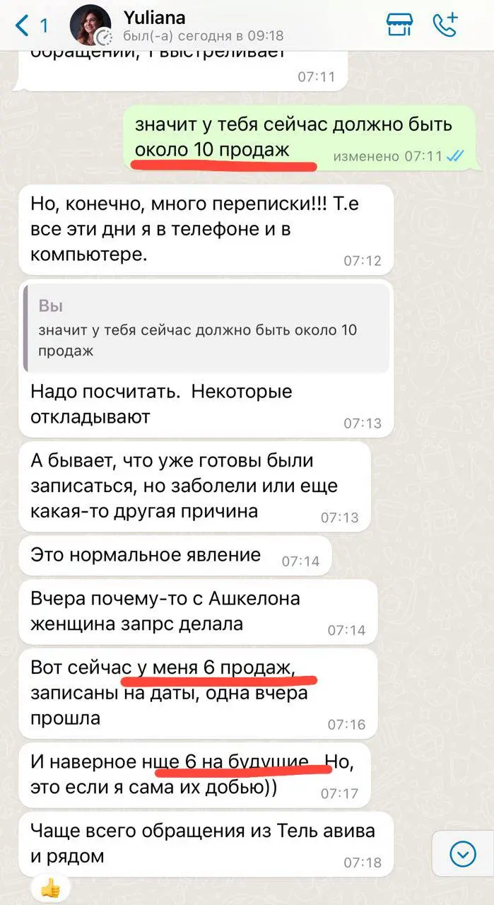 Скриншот WhatsApp-отчёта: 6 продаж сейчас + 6 записей на будущее — кейс рекламы фотографа / мастера