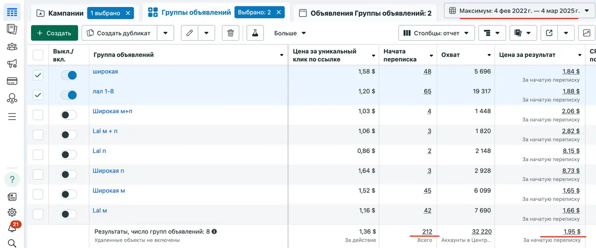 Рекламный кабинет Facebook