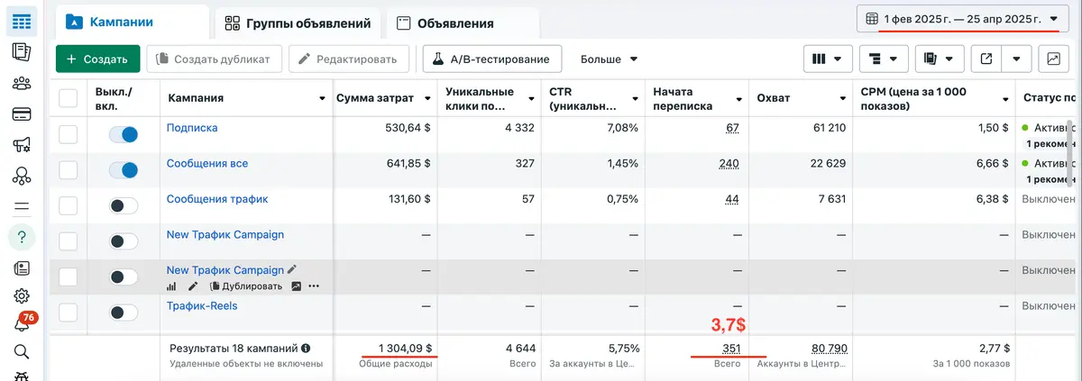 Рекламный кабинет Facebook