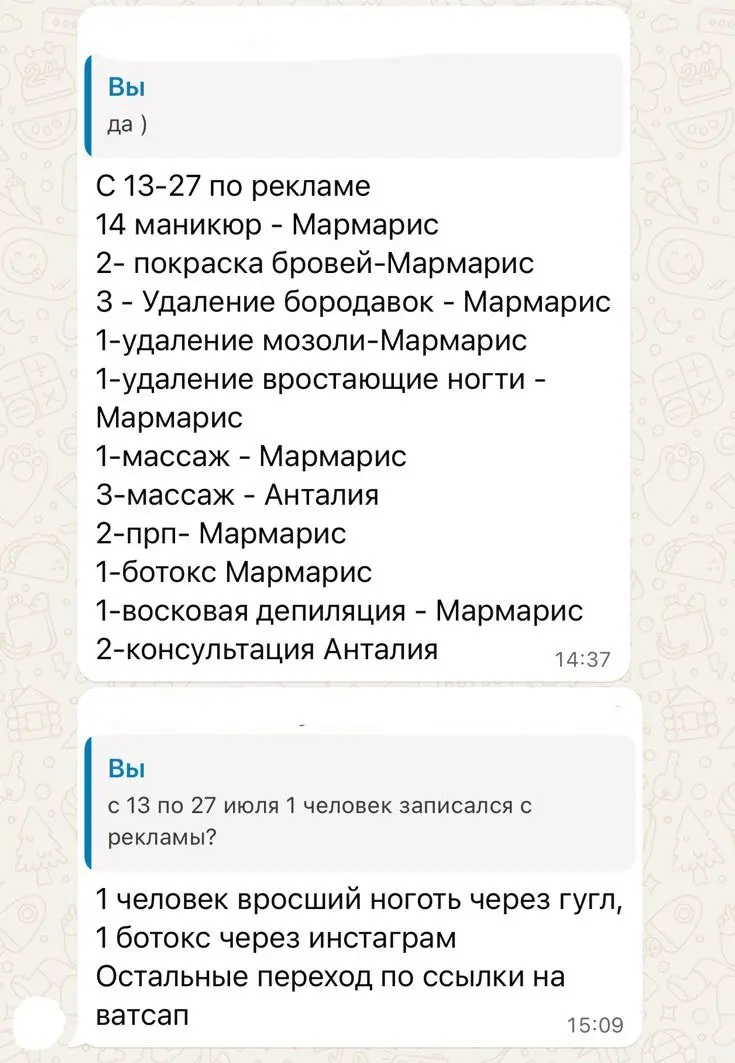 Скриншот с количеством заявок: 610 обращений за 3 месяца
