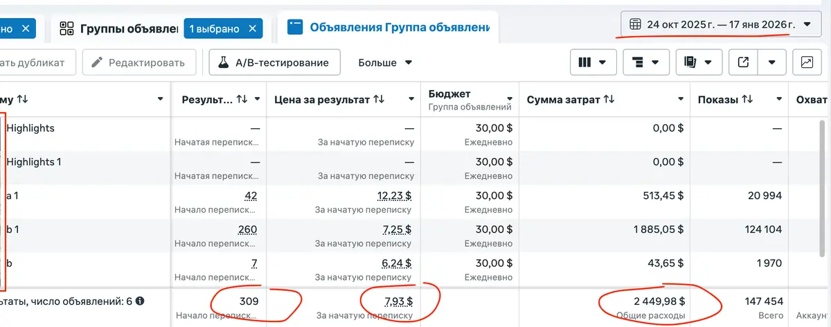 Скриншот рекламного кабинета